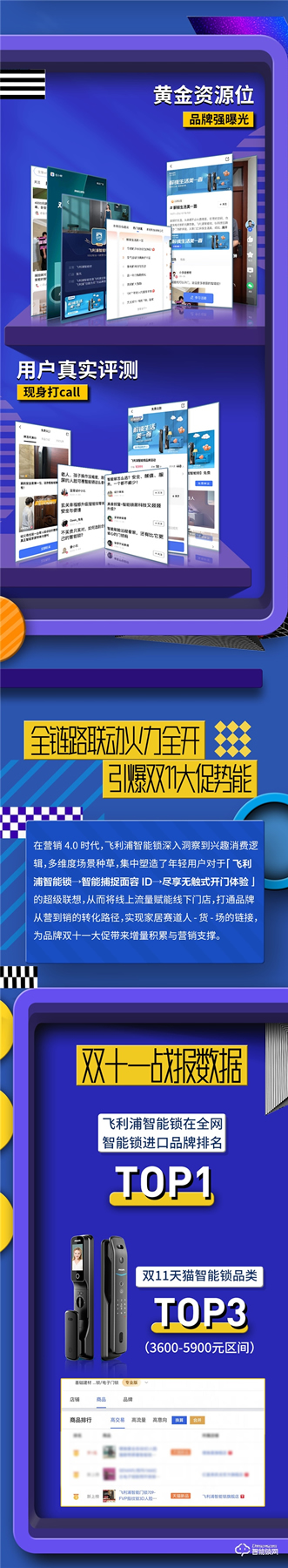 收官战报 | 飞利浦智能锁发起美好人居生活提案，撬动亿+级传播量！