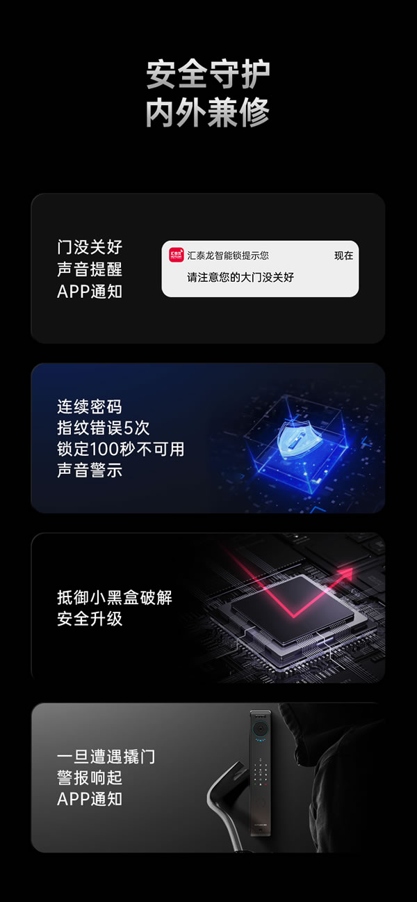 看得清，更安全丨汇泰龙V2pro大猫眼智能锁