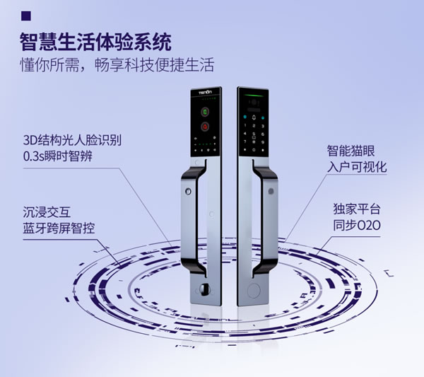 “门+锁”模式已过时，天能智能门凭什么引领智慧生活？