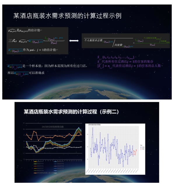 用数字化方法更好地挖掘酒店数字资产