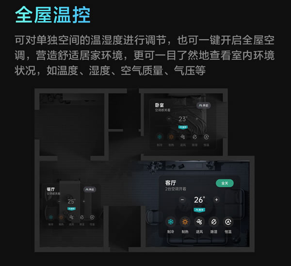 Aqara集悦妙控屏 S1 Plus发布：一屏万象，支持Matter