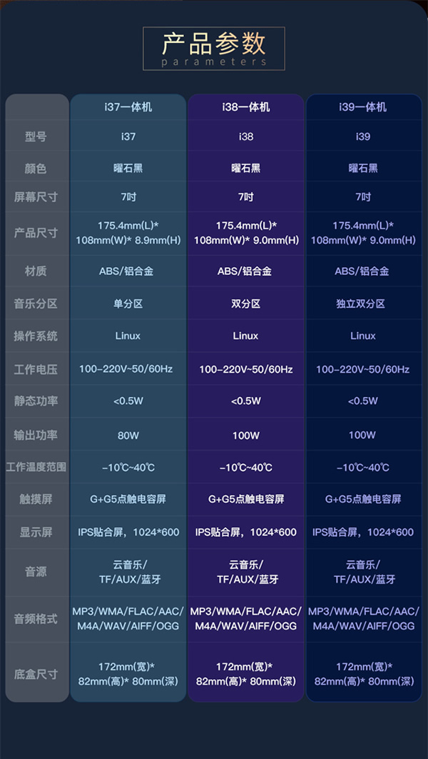 悠达智能音乐中控主机i38、i39上市