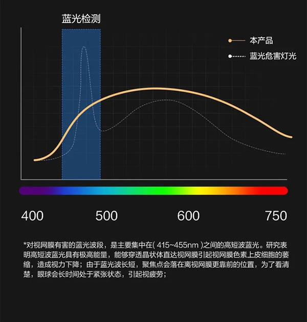 新品丨萤石磁吸轨道灯创造家的无限可能！_3