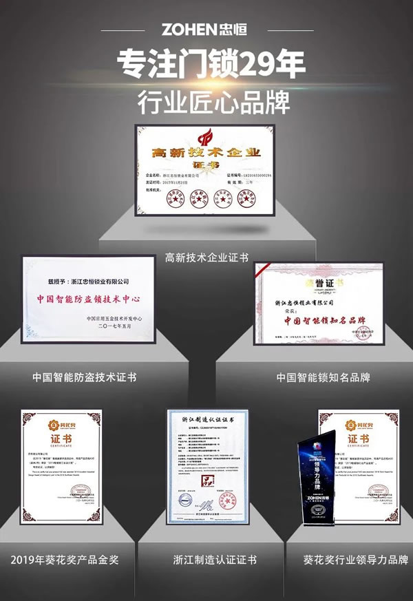 智能锁简单的开门背后 是科学技术托起了一切！_5